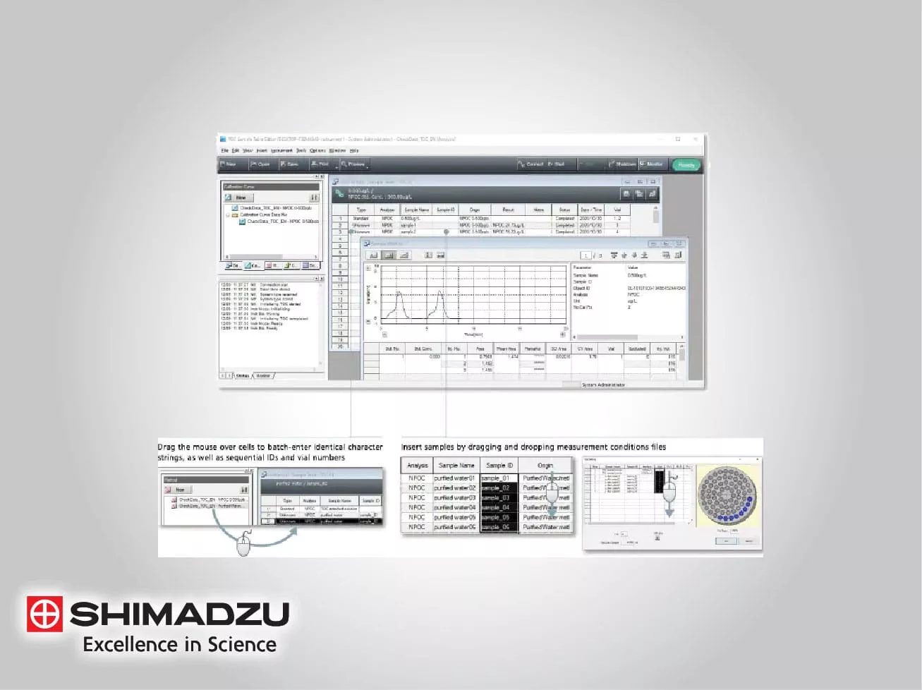 Shimdazu TOC Analysis Software